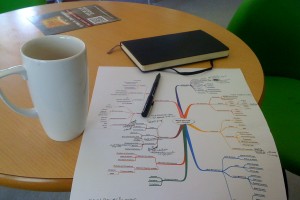 mind mapping 